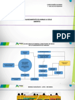 Planeamiento en Minas A Cielo Abierto