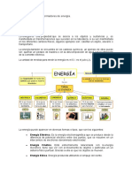 Tipos de Energía