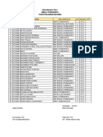 SMKN2Data2021