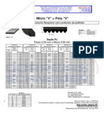 Tabela correias PJ