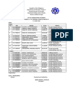 List of Graduating Students Grade 12 - TVL Organic Agriculture NC Ii