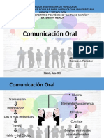Comunicación oral: elementos, características y técnicas