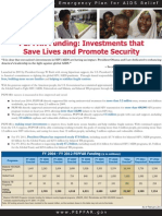 PEPFAR Funding Through 2012