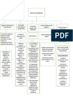 DESARROLLO AFECTIVO DEL ESTUDIANTE