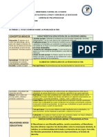 Ficha Cognitiva Sobre Las Pedagogias