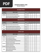 Listado Maestro de Documentos ISO 9001 | PDF | Sistema de manejo de ...