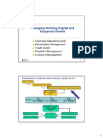 Session3.Working Capital