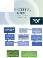 Module 1 - Evaluation (Conceptual Map)