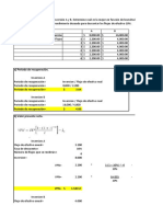 Análisis de inversiones