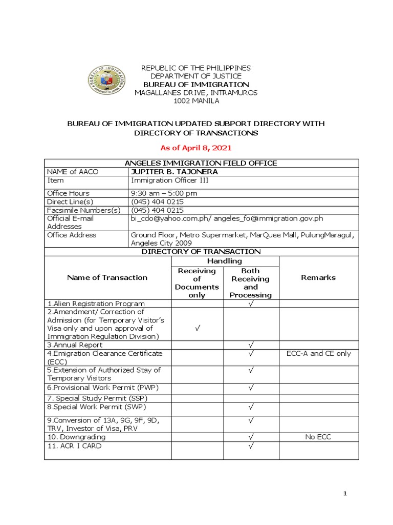 As of April 8, 2021 | PDF | Travel Visa | Document