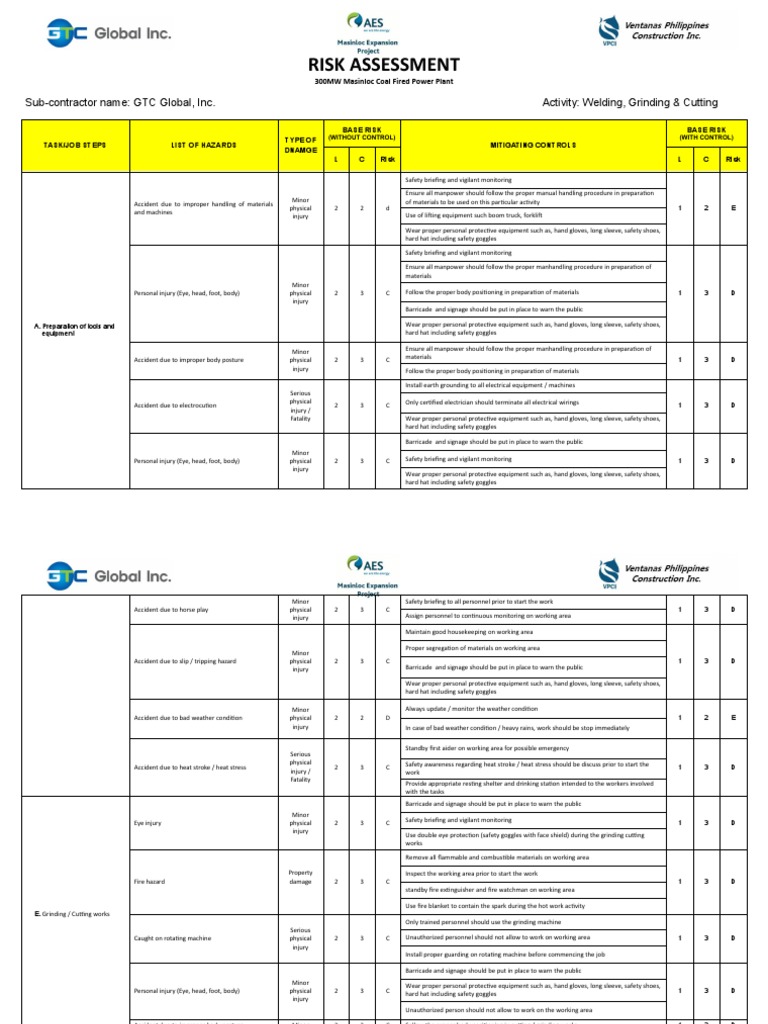Welding and Grinding Risk Assessment | PDF | Fire Safety | Personal ...