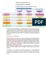 Semana 4 3ro