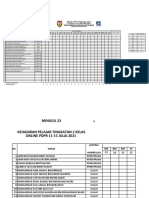 Minggu 23 PDPR Tingkatan 2