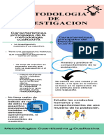 Actividad 4 - Metodología de Investigación Parte 1