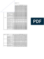 Workflow Database Planning