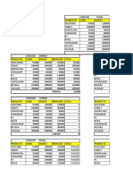 FORMULA EXCEL (Autoguardado)