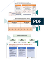 Seminario Proyecto