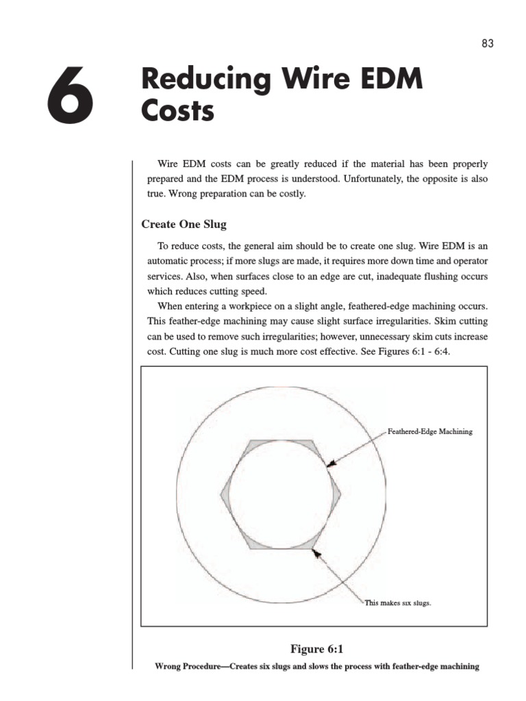 Complete EDM Handbook 6 PDF Machining Sheet Metal