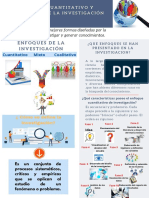 Capitulo 1 - Enfoque Cualitativo y Cuantitativo