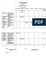 Table of Specs For F&B Prelim 2019-2020