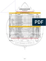Savitribai Phule Pune University: Timetable For Fresh & Backlog Online Examination of October/November 2020
