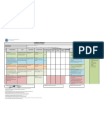 Planificacion Estrategica Diciembre 2020