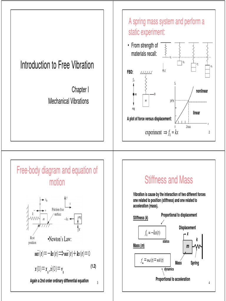 Free Vibration Analysis: MXT 1.1.2 | PDF | Damping | Mechanics