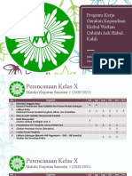 Presentasi GKHW QAK - Kebijakan Dan Kegiatan Ekstrakurikuler Kepanduan Di SMA Muhammadiyah 1 Yogyakarta