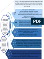 Infografia Estancias