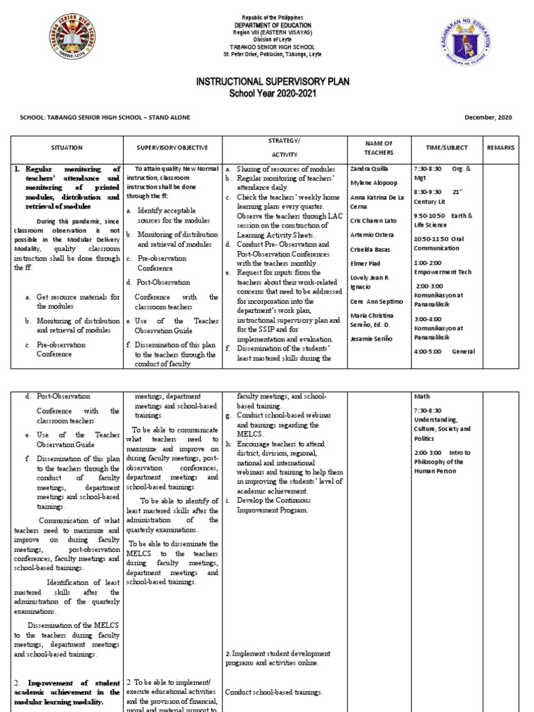 Instructional Supervisory Plan School Year 2020-2021: School: Tabango ...