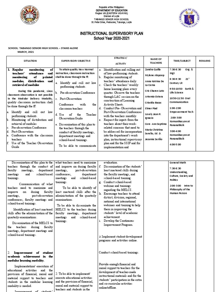Monthly Instructional Supervisory Plan | PDF | Schools | Teachers