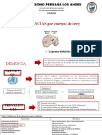 DEMENCIAS CUERPOS DE LEWY EXPO