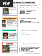 Apresentao Das Placas de Isolamento