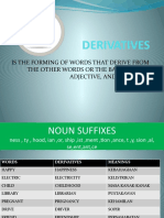 Derivatives: Is The Forming of Words That Derive From The Other Words or The Base of Verb, Adjective, and As Others
