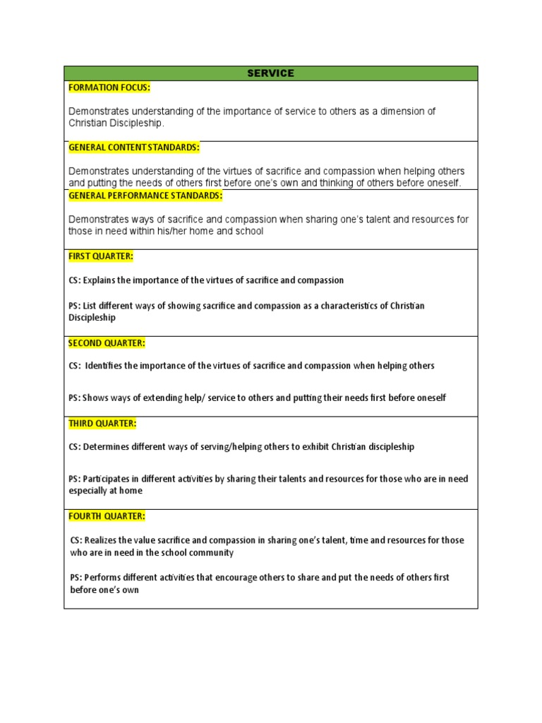 SERVICE | PDF