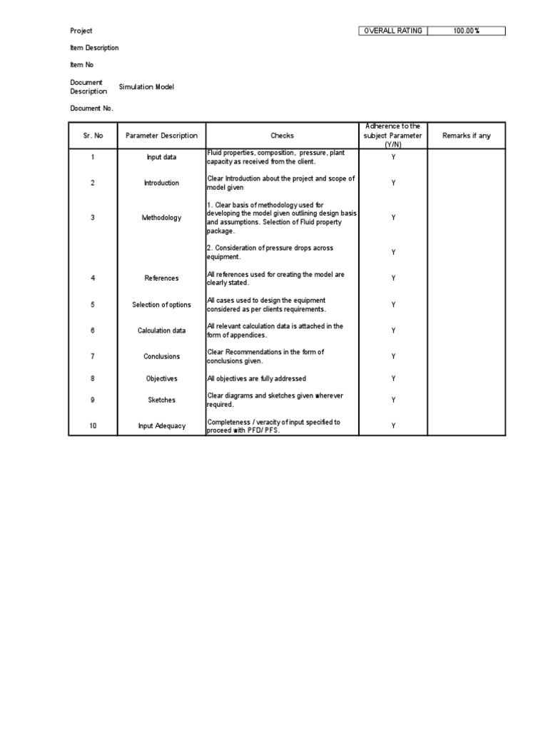 Engineering Design Review Checklist | PDF | Valve | Flow Measurement