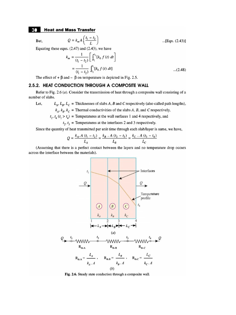 Heat Conduction Through A Composite Wall | PDF