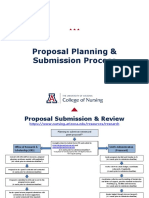 Proposal Planning & Submission Process