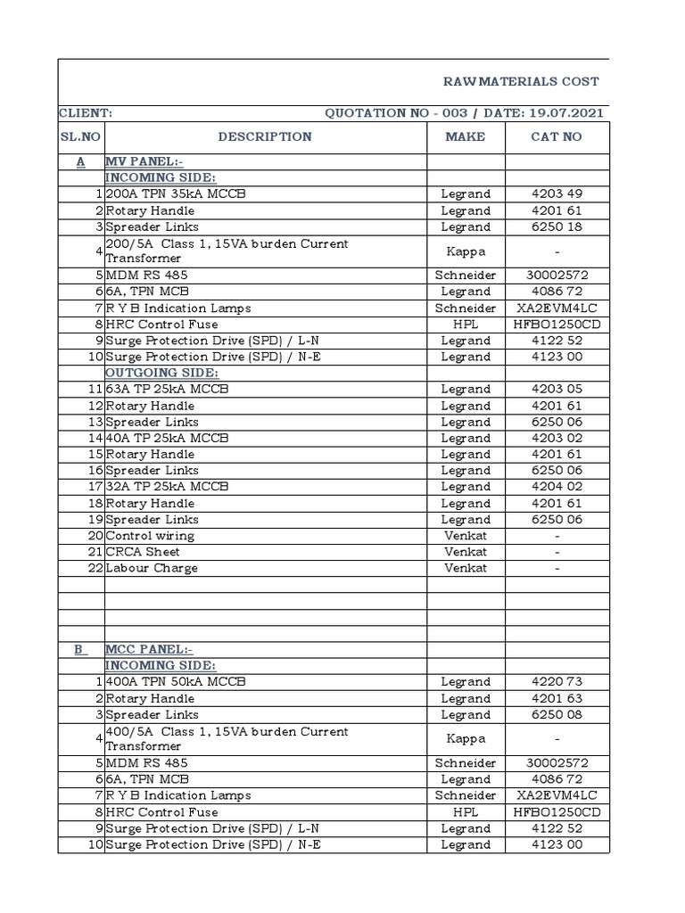 Raw Materials Cost Client Quotation No 003 / Date 19.07.2021 SL