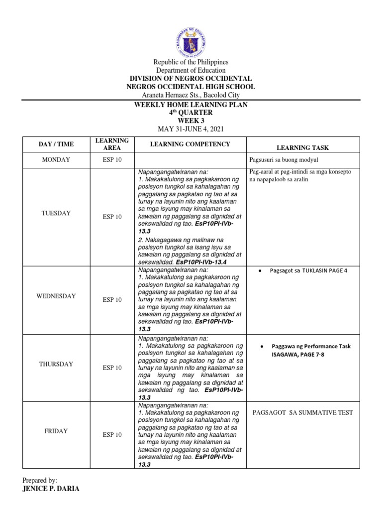 Esp 10 Q4 Week 3 Pdf