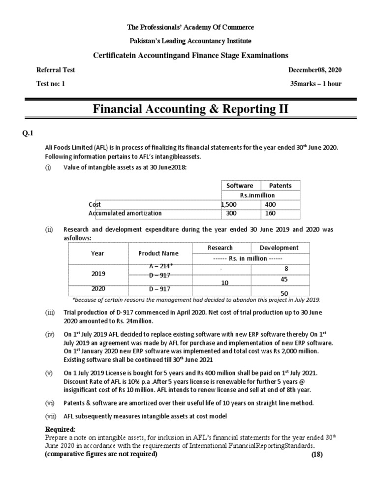Financial Accounting & Reporting II Certificatein Accountingand