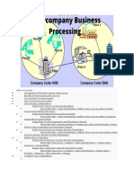 Intercomany Billing Process