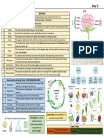 Key plant parts and processes