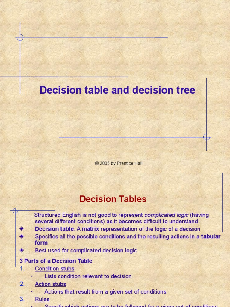 Decision Tree and Table | PDF | Software Engineering | Applied Mathematics