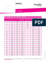 FT N-J Calcul de Section Janvier 2018