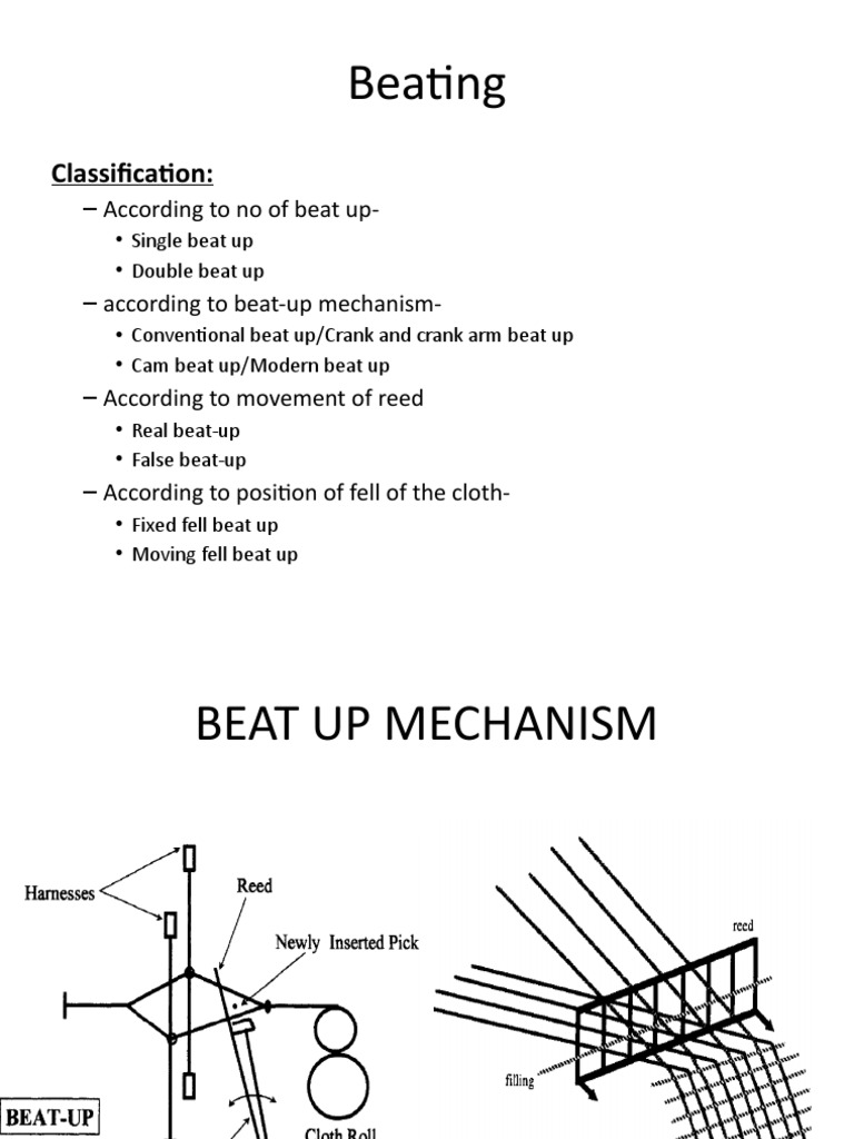 Beat Up Mechanisms in Weaving | PDF | Acceleration | Equipment