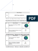 4M1E Change Application