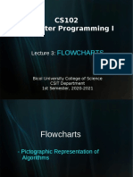 CS102 Computer Programming I: Flowcharts