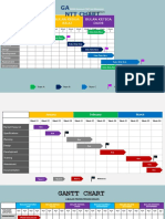 Gantt Chart