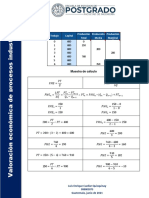 Tarea Individual, Ejercicios de Costos